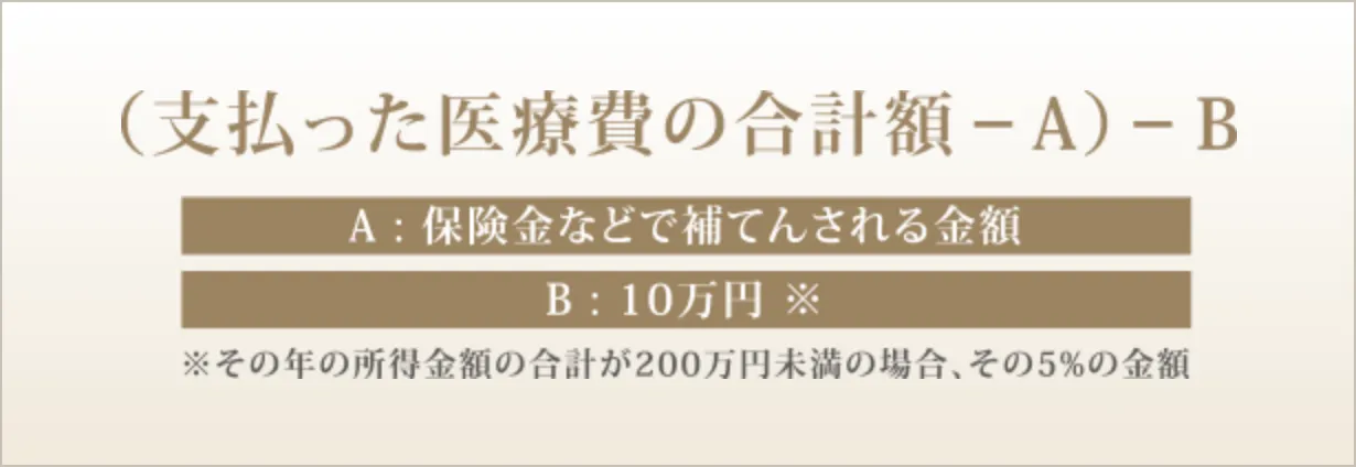控除額の計算方法